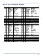 Preview for 75 page of Atlanta Attachment Company 1335MDS Technical Manual & Parts Lists