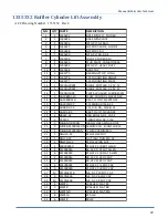 Preview for 55 page of Atlanta Attachment Company 1335MF Technical Manual & Parts Lists