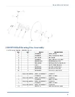 Preview for 77 page of Atlanta Attachment Company 1335MF Technical Manual & Parts Lists