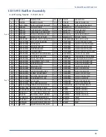 Preview for 73 page of Atlanta Attachment Company 1335MFB Technical Manual & Parts Lists