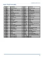 Preview for 35 page of Atlanta Attachment Company 1344S88 Technical Manual & Parts Lists