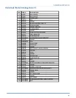 Preview for 39 page of Atlanta Attachment Company 1344S88 Technical Manual & Parts Lists