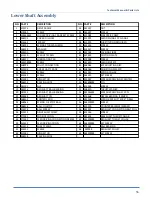 Preview for 41 page of Atlanta Attachment Company 1344S88 Technical Manual & Parts Lists