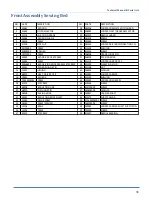 Preview for 43 page of Atlanta Attachment Company 1344S88 Technical Manual & Parts Lists