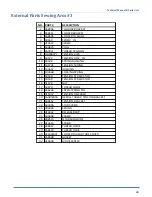 Preview for 49 page of Atlanta Attachment Company 1344S88 Technical Manual & Parts Lists