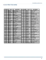 Preview for 45 page of Atlanta Attachment Company 1345-6A Technical Manual & Parts Lists