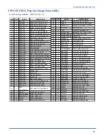 Preview for 73 page of Atlanta Attachment Company 1345-6A Technical Manual & Parts Lists