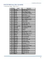 Preview for 81 page of Atlanta Attachment Company 1345-6A Technical Manual & Parts Lists