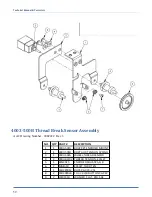 Preview for 64 page of Atlanta Attachment Company 3200PC Technical Manual & Parts Lists