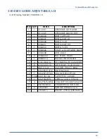 Preview for 18 page of Atlanta Attachment Company 3304A Technical Manual & Parts Lists