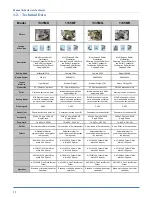 Preview for 18 page of Atlanta 1335MD Technical Manual & Parts Lists