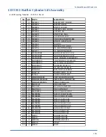 Preview for 141 page of Atlanta 1335MD Technical Manual & Parts Lists