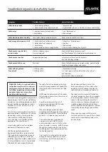 Preview for 7 page of Atlantic Products EMW1500R Quick Start Manual