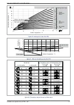 Preview for 41 page of Atlantic 23116 Installation And Operating Manual