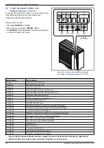 Preview for 64 page of Atlantic 23116 Installation And Operating Manual