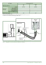 Preview for 24 page of Atlantic 526651 Installation Manual