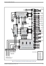 Preview for 53 page of Atlantic Alfea Excellia 11 Installation And Operating Manual