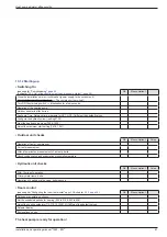 Preview for 61 page of Atlantic Alfea Excellia 11 Installation And Operating Manual