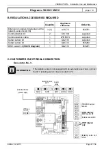 Preview for 47 page of Atlantic Varmax Twin Instructions For Installation, Use And Maintenance Manual