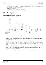 Preview for 15 page of Atlas Copco 8115410428 Instruction Book