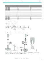 Preview for 65 page of Atlas Copco 8423031255 Product Instructions