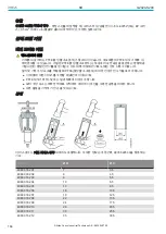 Preview for 166 page of Atlas Copco 8423031255 Product Instructions