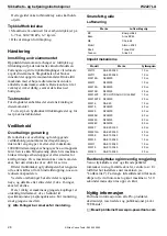 Preview for 28 page of Atlas Copco 8434 1244 59 Original Product Instructions