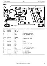 Preview for 19 page of Atlas Copco 8434 1880 01 Product Instructions