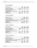 Preview for 38 page of Atlas Copco Air Compressor Instruction Book