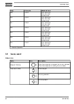 Preview for 24 page of Atlas Copco APF221384 Original Instruction Book