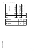 Preview for 33 page of Atlas Copco DYNAPAC Svedala Demag DF 115 C Operation & Maintenance Manual