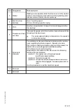 Preview for 63 page of Atlas Copco DYNAPAC Svedala Demag DF 115 C Operation & Maintenance Manual