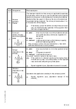 Preview for 67 page of Atlas Copco DYNAPAC Svedala Demag DF 115 C Operation & Maintenance Manual