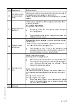 Preview for 73 page of Atlas Copco DYNAPAC Svedala Demag DF 115 C Operation & Maintenance Manual