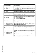 Preview for 79 page of Atlas Copco DYNAPAC Svedala Demag DF 115 C Operation & Maintenance Manual