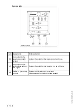 Preview for 80 page of Atlas Copco DYNAPAC Svedala Demag DF 115 C Operation & Maintenance Manual