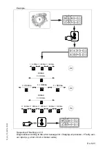 Preview for 119 page of Atlas Copco DYNAPAC Svedala Demag DF 115 C Operation & Maintenance Manual