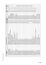 Preview for 121 page of Atlas Copco DYNAPAC Svedala Demag DF 115 C Operation & Maintenance Manual