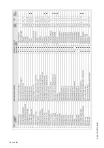 Preview for 122 page of Atlas Copco DYNAPAC Svedala Demag DF 115 C Operation & Maintenance Manual