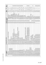 Preview for 123 page of Atlas Copco DYNAPAC Svedala Demag DF 115 C Operation & Maintenance Manual