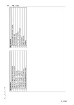 Preview for 125 page of Atlas Copco DYNAPAC Svedala Demag DF 115 C Operation & Maintenance Manual