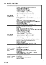 Preview for 126 page of Atlas Copco DYNAPAC Svedala Demag DF 115 C Operation & Maintenance Manual