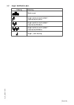 Preview for 149 page of Atlas Copco DYNAPAC Svedala Demag DF 115 C Operation & Maintenance Manual