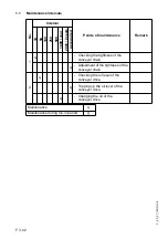 Preview for 158 page of Atlas Copco DYNAPAC Svedala Demag DF 115 C Operation & Maintenance Manual