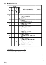 Preview for 170 page of Atlas Copco DYNAPAC Svedala Demag DF 115 C Operation & Maintenance Manual