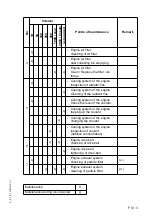 Preview for 171 page of Atlas Copco DYNAPAC Svedala Demag DF 115 C Operation & Maintenance Manual