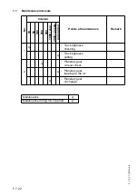 Preview for 190 page of Atlas Copco DYNAPAC Svedala Demag DF 115 C Operation & Maintenance Manual