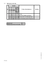 Preview for 194 page of Atlas Copco DYNAPAC Svedala Demag DF 115 C Operation & Maintenance Manual