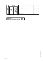 Preview for 196 page of Atlas Copco DYNAPAC Svedala Demag DF 115 C Operation & Maintenance Manual