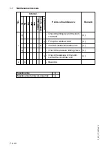 Preview for 214 page of Atlas Copco DYNAPAC Svedala Demag DF 115 C Operation & Maintenance Manual